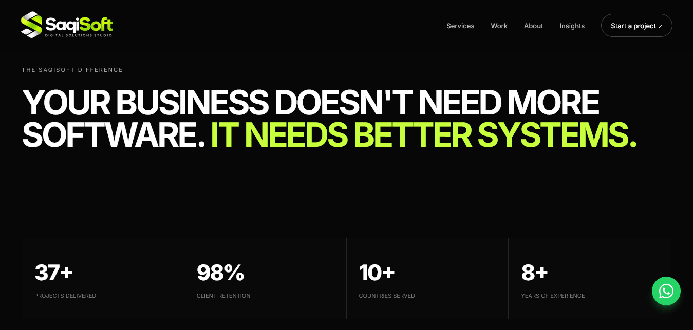 Professional IT, Web Development & Software Soluti